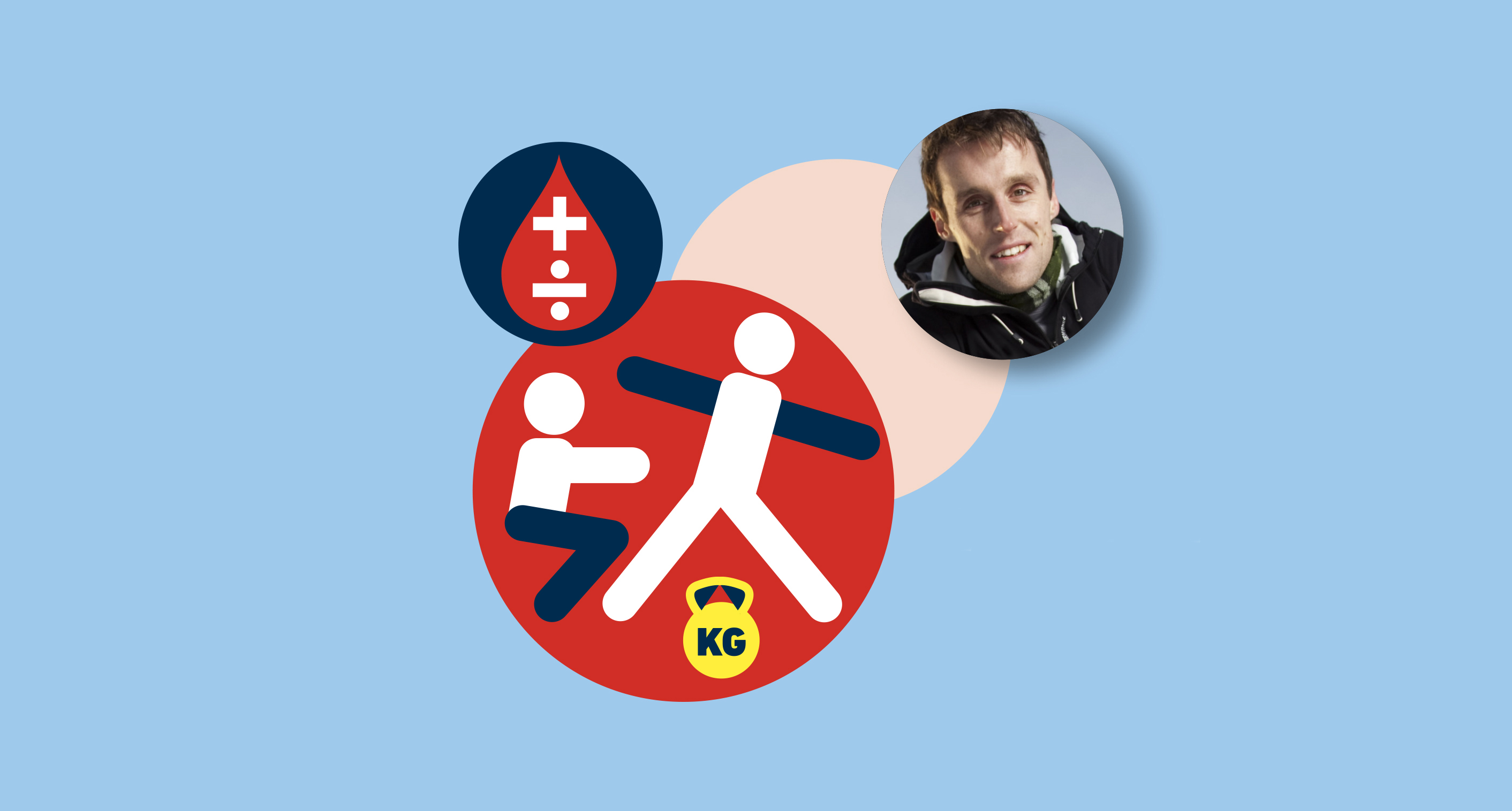 Ung Med T1 Og Fysisk Aktivitet