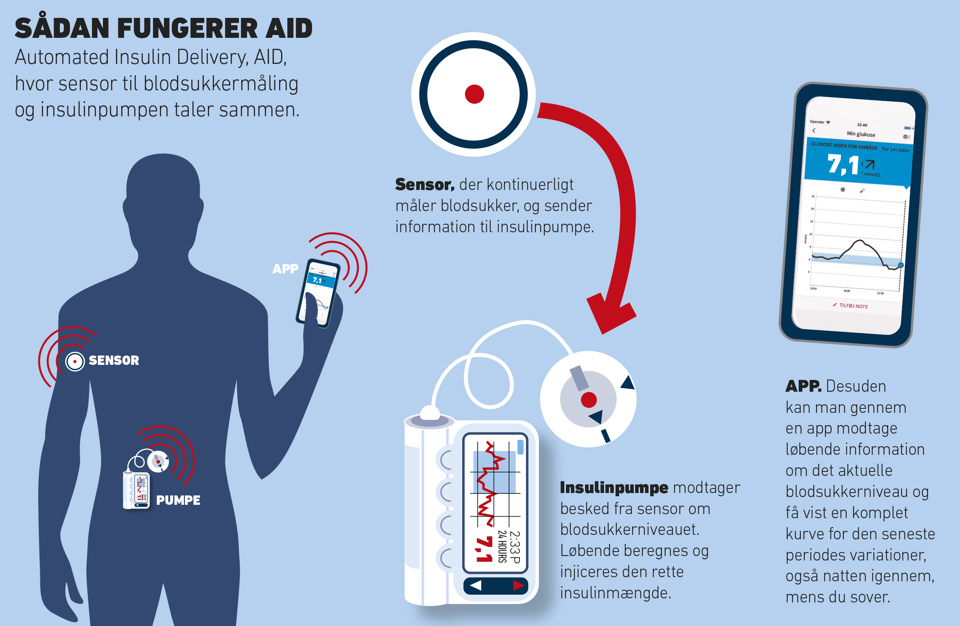 2AID GRAFIK (1)