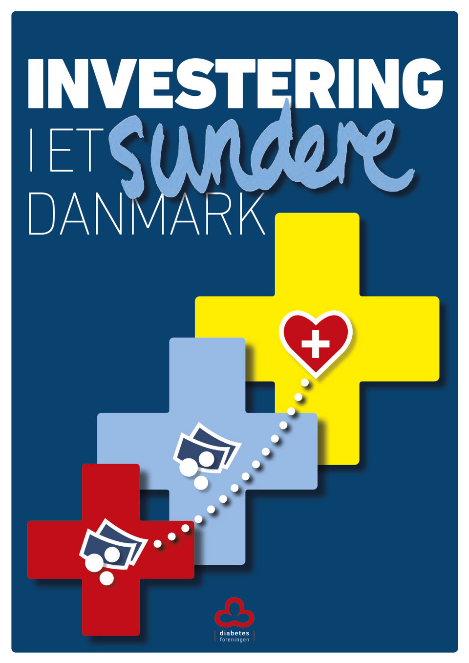 Investering I Et Sundere Danmark Forside