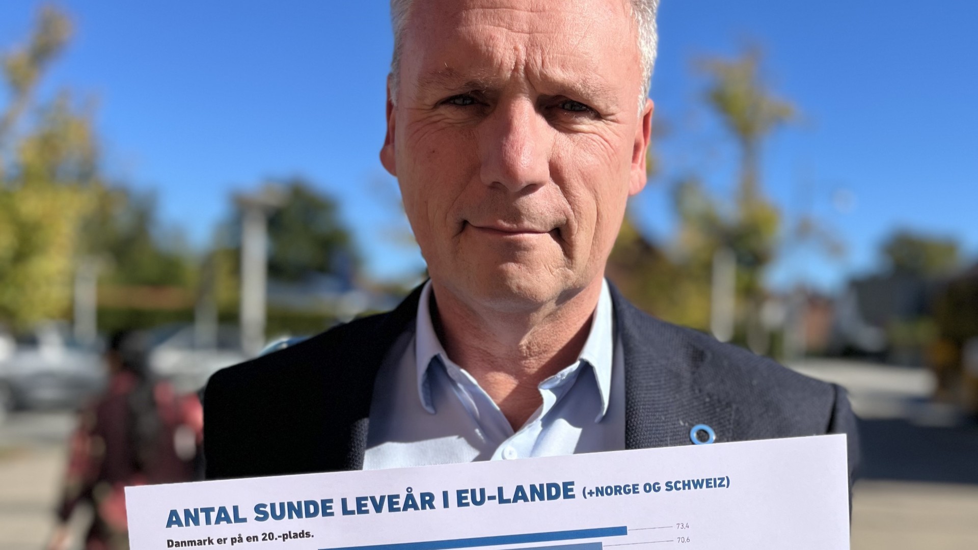 SPÅ 2026 D