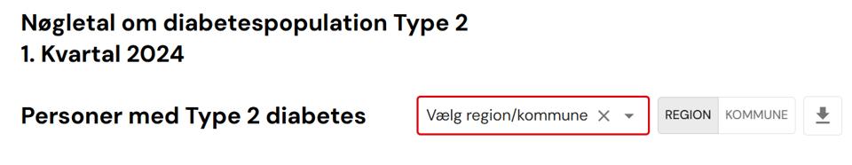 Diabetestal.Nu Kommune