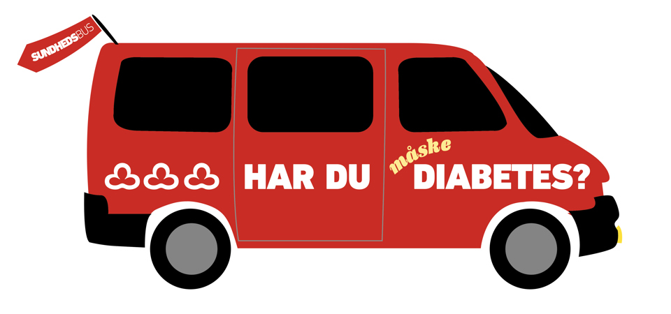 Sundhedsbus Lukket