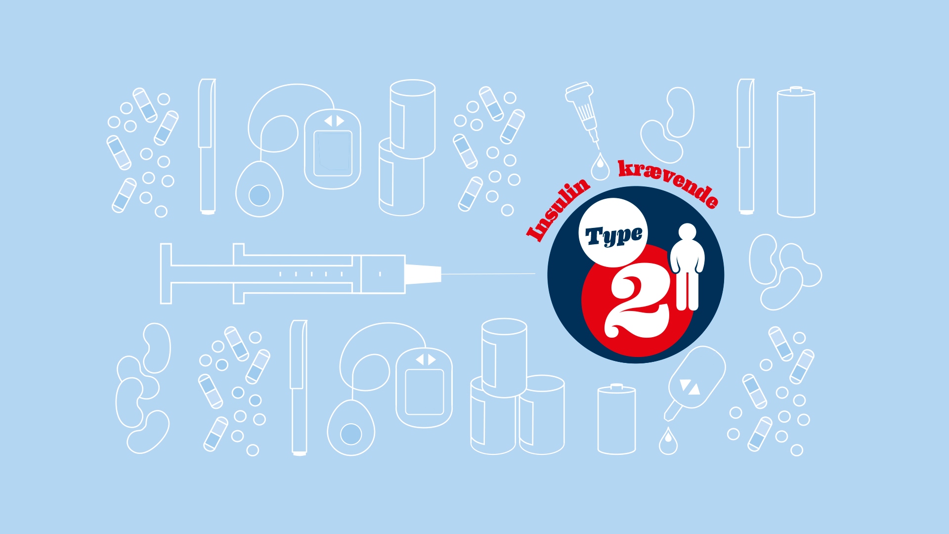 Beredskab Type 2 Med Insulin