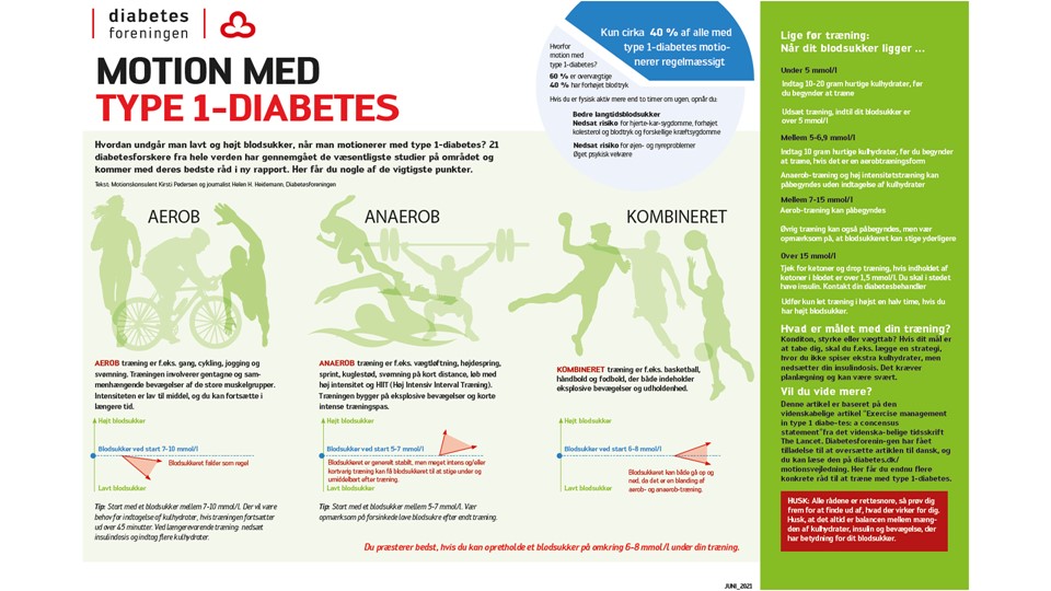 Grafik: Motion med type 1-diabetes