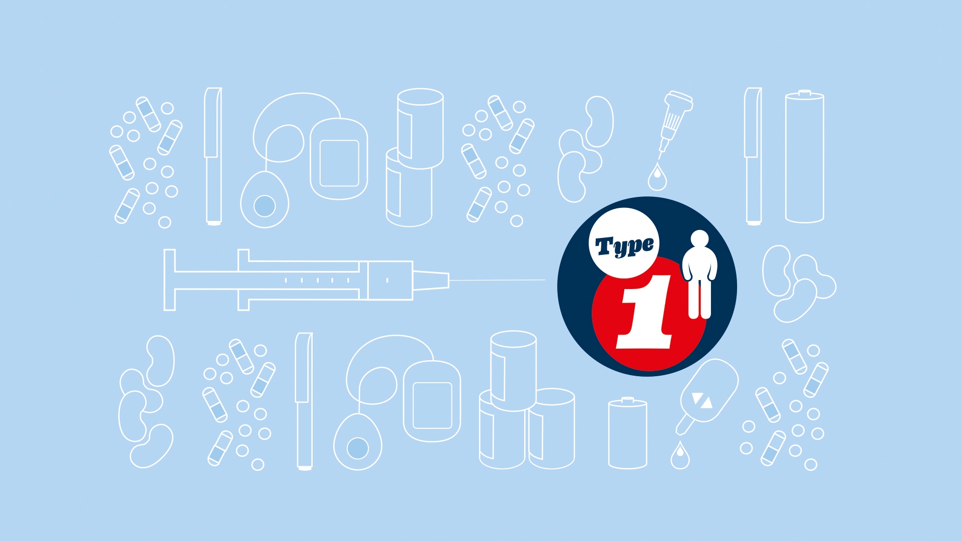 Beredskab Type 1 Diabetes