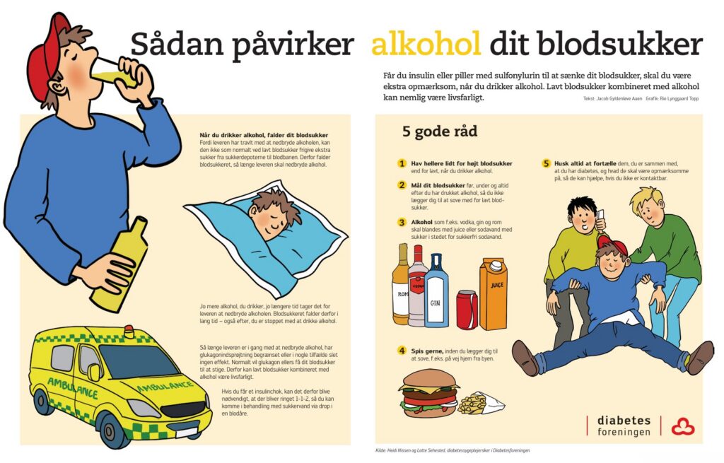 Sådan påvirker alkohol dit blodsukker